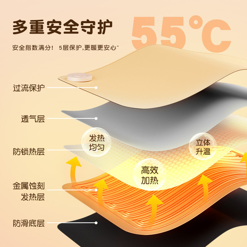 吉伊卡哇乌萨奇小八加热鼠标垫超大暖桌垫电脑桌面发热键盘垫写字电热桌垫女生高颜值办公室左开关工位加热垫,淘宝优惠券,粉丝福利购,淘宝优惠卷