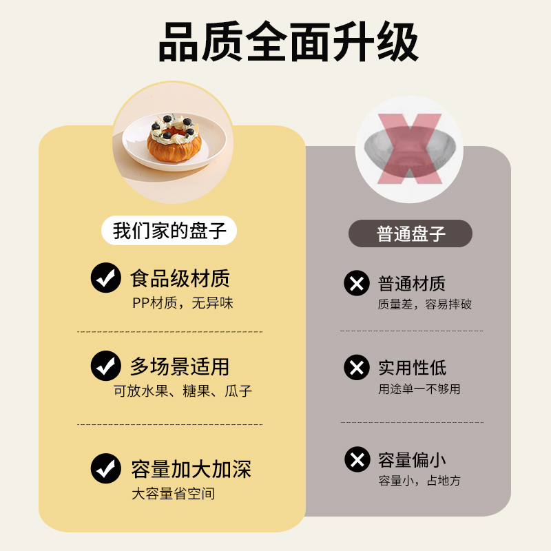 奶油风水果盘2024新款客厅茶几家用零食糖果盘子高颜值精致果篮子