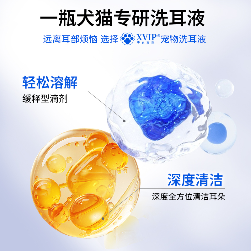 华农宠医猫咪洗耳液耳螨猫狗用清洁耳炎马拉色菌耳臭宠物滴耳液水