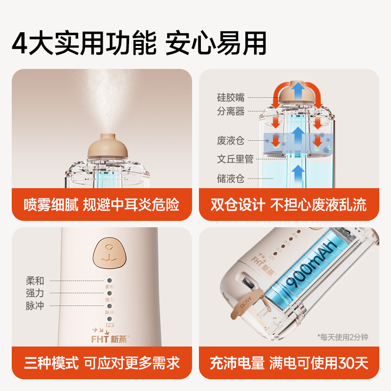 呼呼熊儿童洗鼻器鼻炎吸鼻器家用鼻腔清洗器喷雾冲洗电动雾化-图1