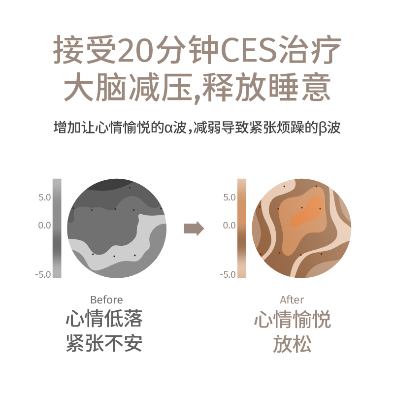 光大夫睡眠仪医用智能助眠器CES物理疗法低频脉冲失眠治疗仪 - 图2