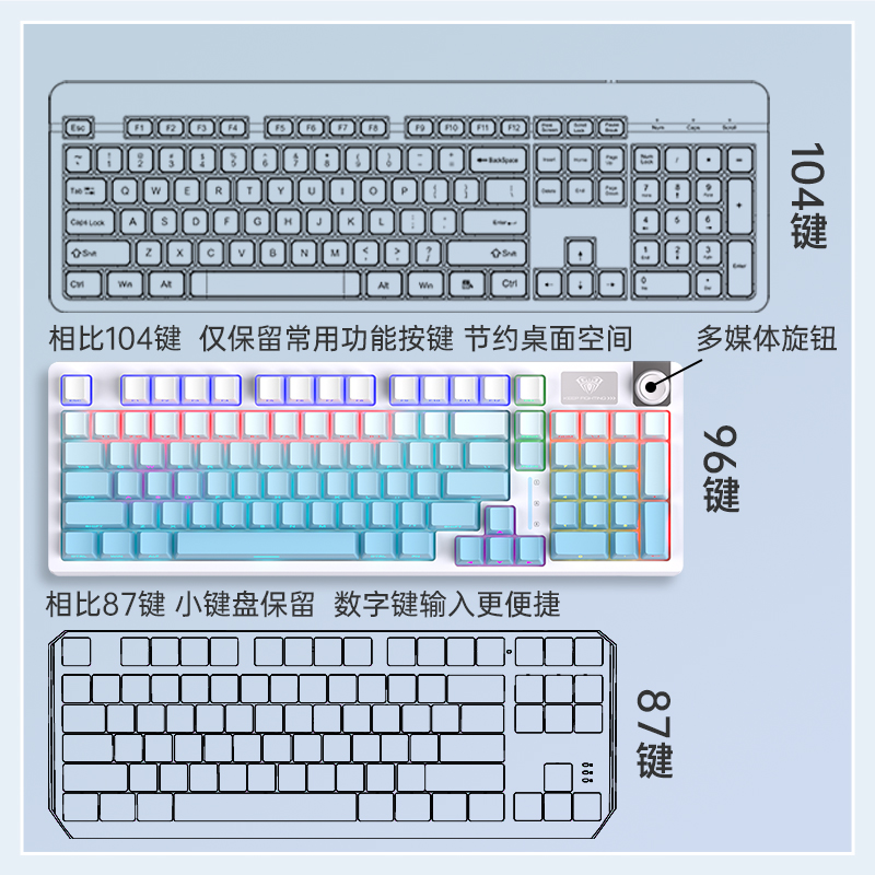 狼蛛S98无线机械键盘鼠标套装无线三模电竞游戏办公青红茶黑轴 - 图1