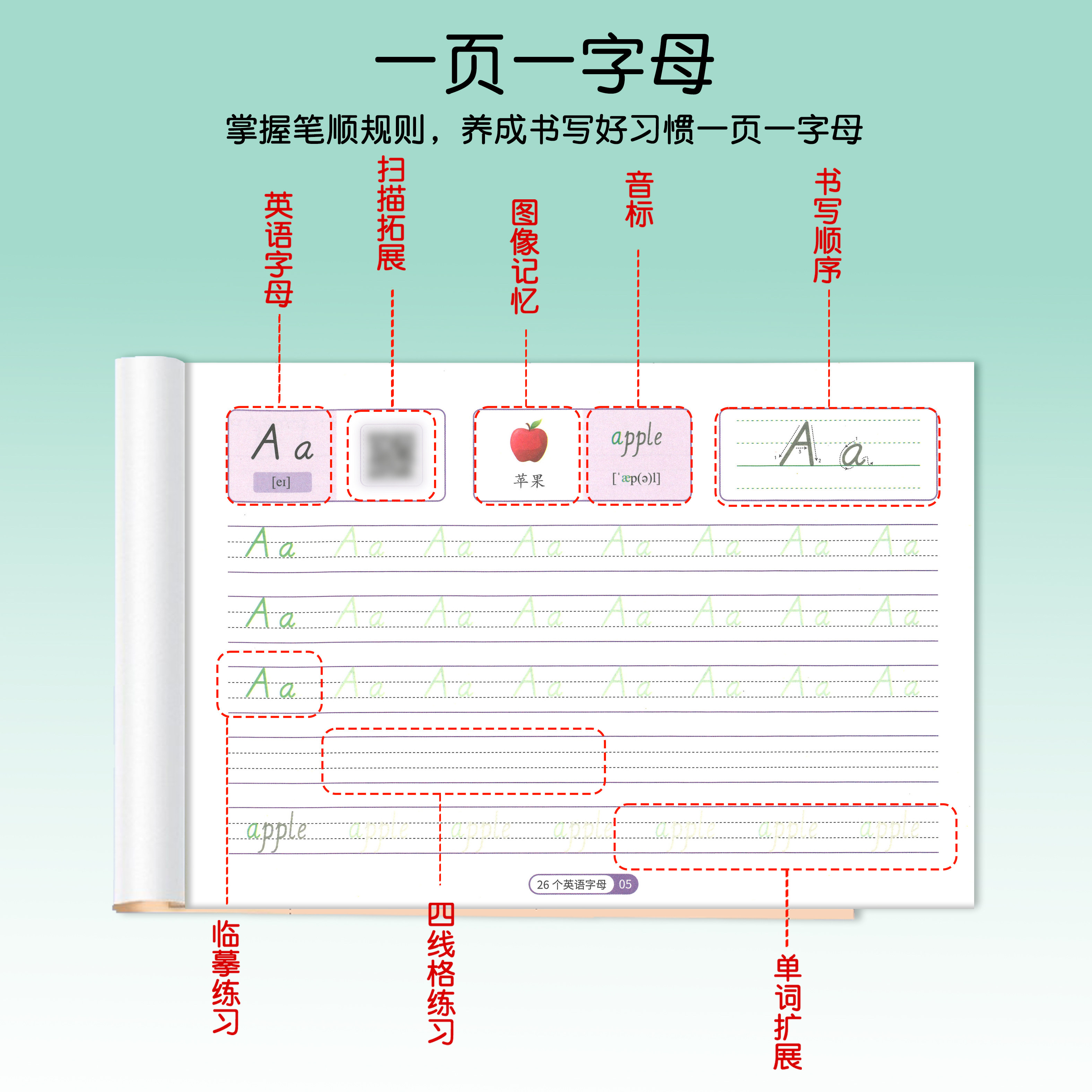 人教版26个英文字母描红本三年级上册下儿童小学生笔画临摹练字帖,淘宝优惠券,粉丝福利购,淘宝优惠卷