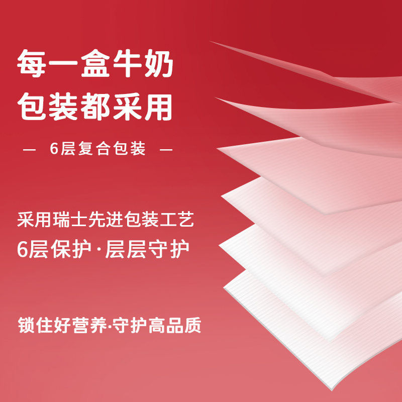 牧场快线有机A2β酪蛋白儿童纯牛奶宝宝mini高钙全脂旗舰店好牛奶 - 图1