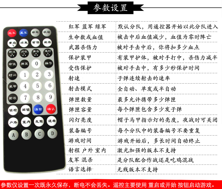 真人CS激光感应对战枪帽子镭射枪无线联机击中有提示多款枪型-图3