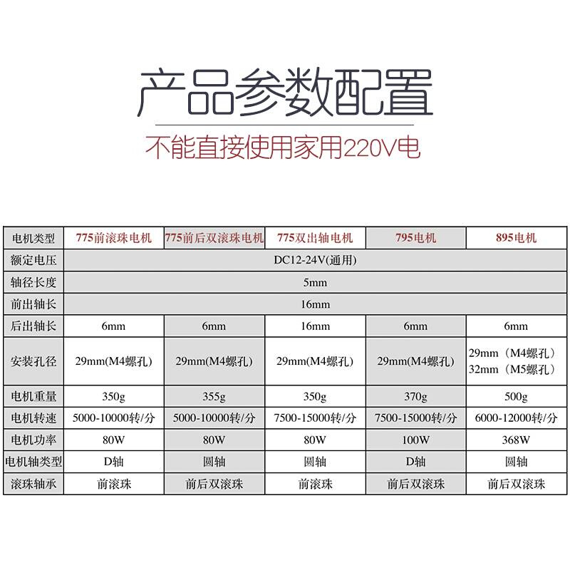 775/795/895滚珠轴承电机大率大扭功力12-24V直流达切割机割马草-图1