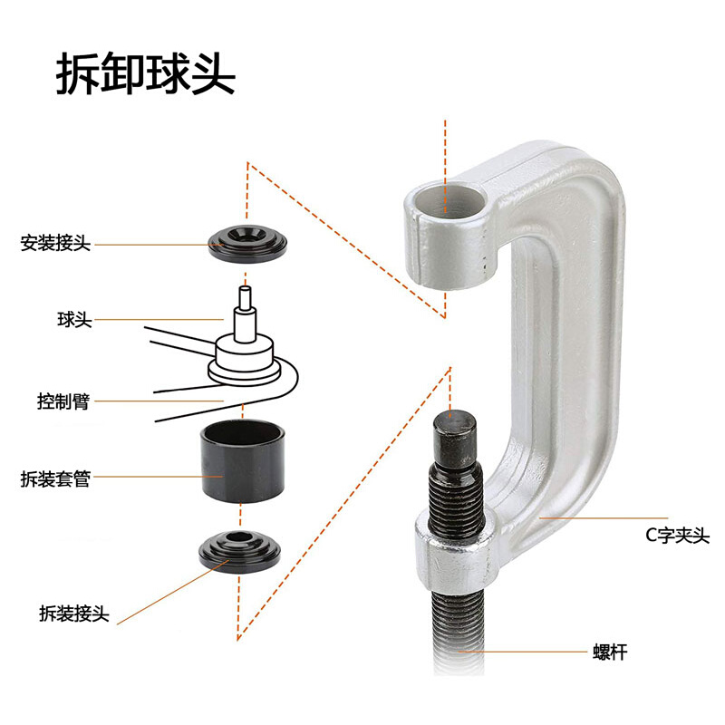 21全件车系通用C型拉码下摆臂球头拆装工具万向节十字轴拆卸器 - 图0