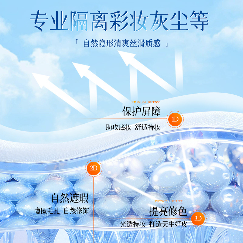 泰版防护霜小黄帽面部防紫外线隔离全身防水防汗官方旗舰正品 - 图1