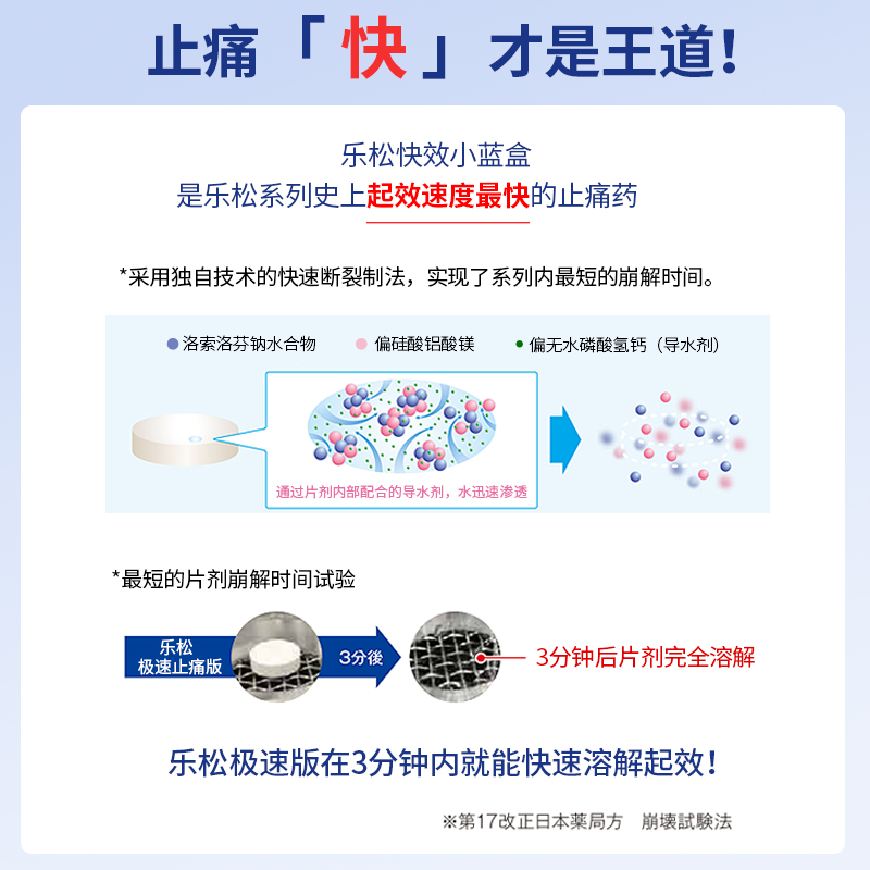 LOXONIN洛索洛芬钠第一三共止疼药牙痛小蓝盒缓解痛经日本乐松片