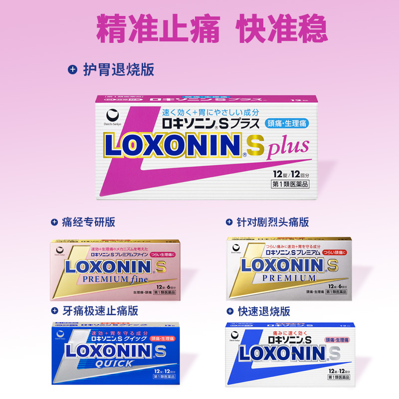 LOXONIN日本进口头疼药第一三共止痛药洛索洛芬钠片速效退烧乐松
