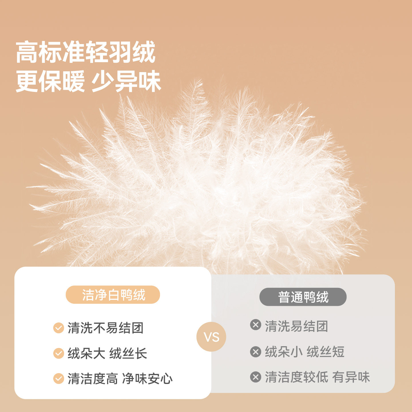 [远红外]齐齐熊宝宝羽绒服背心男女马甲冬装内胆校服神器儿童保暖,淘宝优惠券,粉丝福利购,淘宝优惠卷