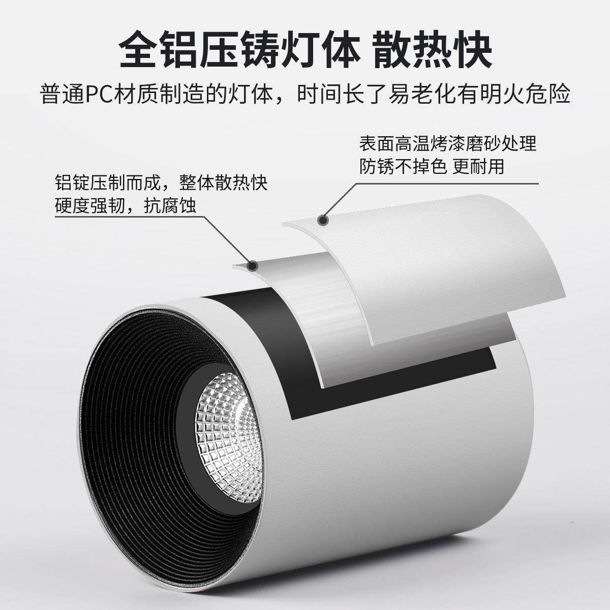 禾品护眼明装射灯小山丘深防眩洗墙客厅家用过道天花板灯智能筒灯,淘宝优惠券,粉丝福利购,淘宝优惠卷