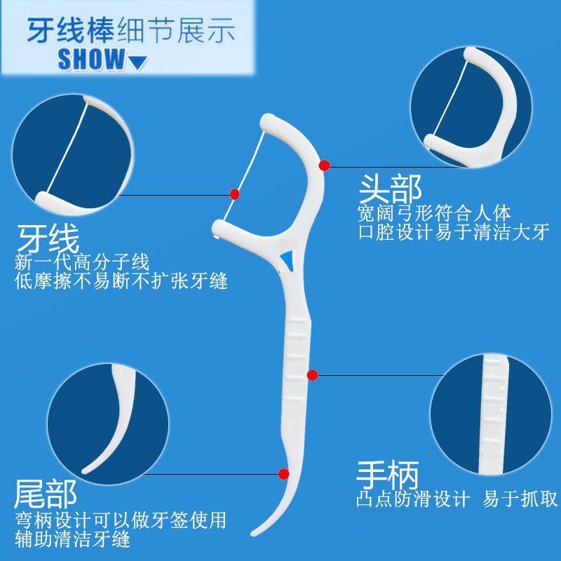 牙线间隙刷便携式经典棒超细滑随身餐饮旅行装高弹力剔牙棒不易断 - 图2