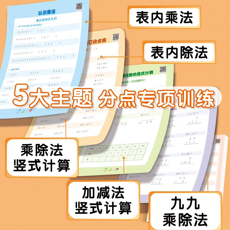 口算天天练一年级二年级三四六五年级小学数学计算题专项训练上册下册加减法竖式同步练习乘除法运算乘法口诀表练习题卡计算能手 - 图3