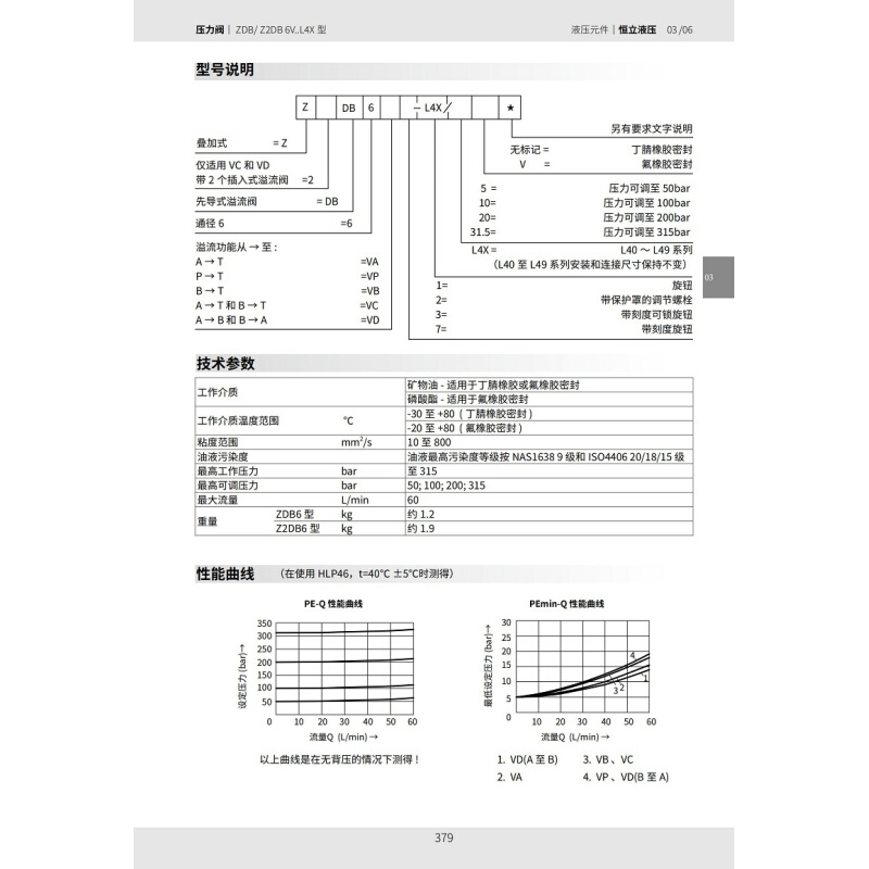 SHLIXIN上海立新溢流阀ZDB6VP2-L4X/10 ZDB6VP2-L4X/20 ZDB10 - 图1