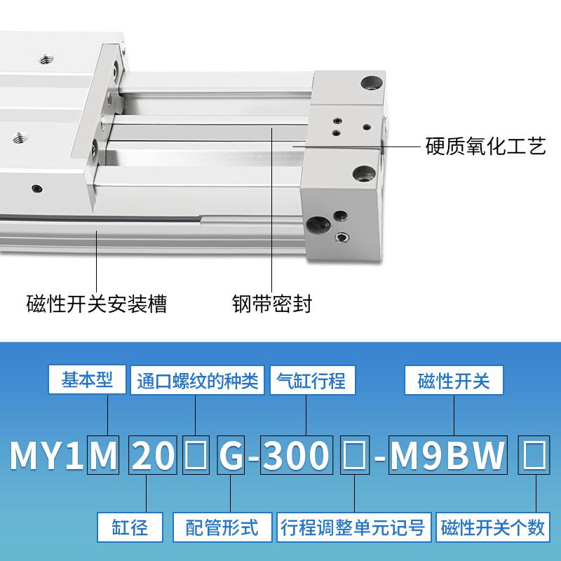 机械式导轨无杆气缸高速行程大推力带磁槽MY1M20-500/600/700/800 - 图1