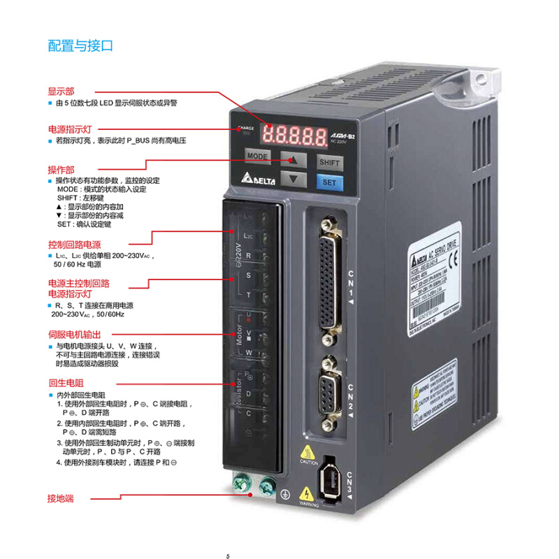 全新B2驱动器ASD-B2-0121-0221-0421-0721-1021-1521-2023-3023-B - 图0