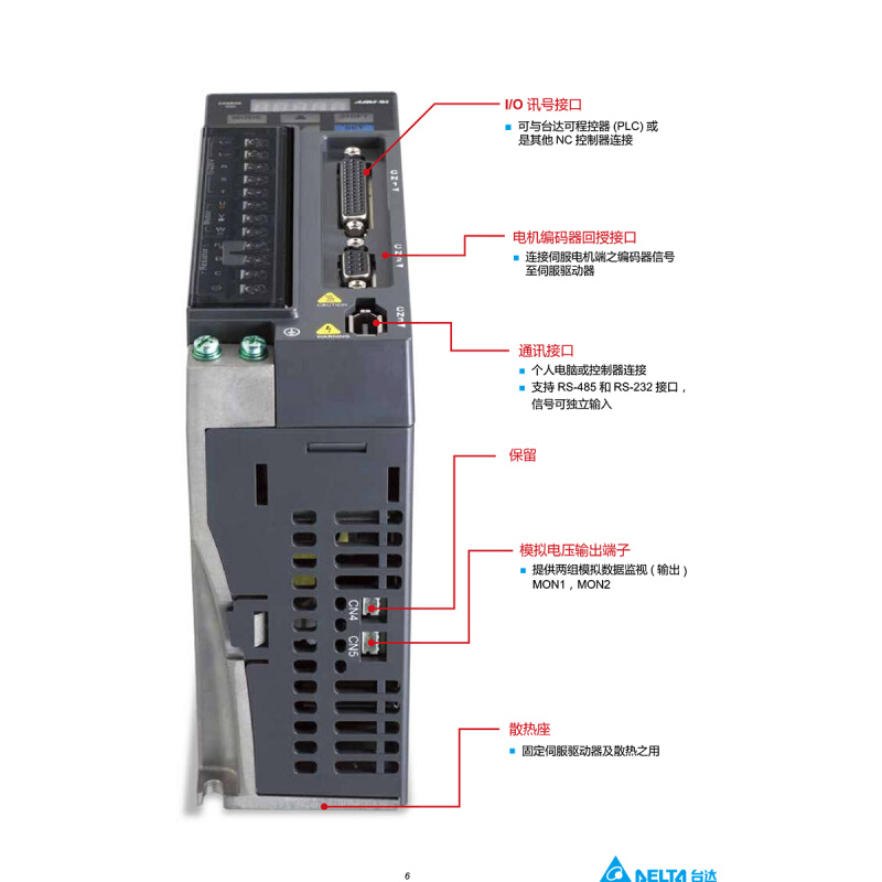 全新B2驱动器ASD-B2-0121-0221-0421-0721-1021-1521-2023-3023-B - 图1