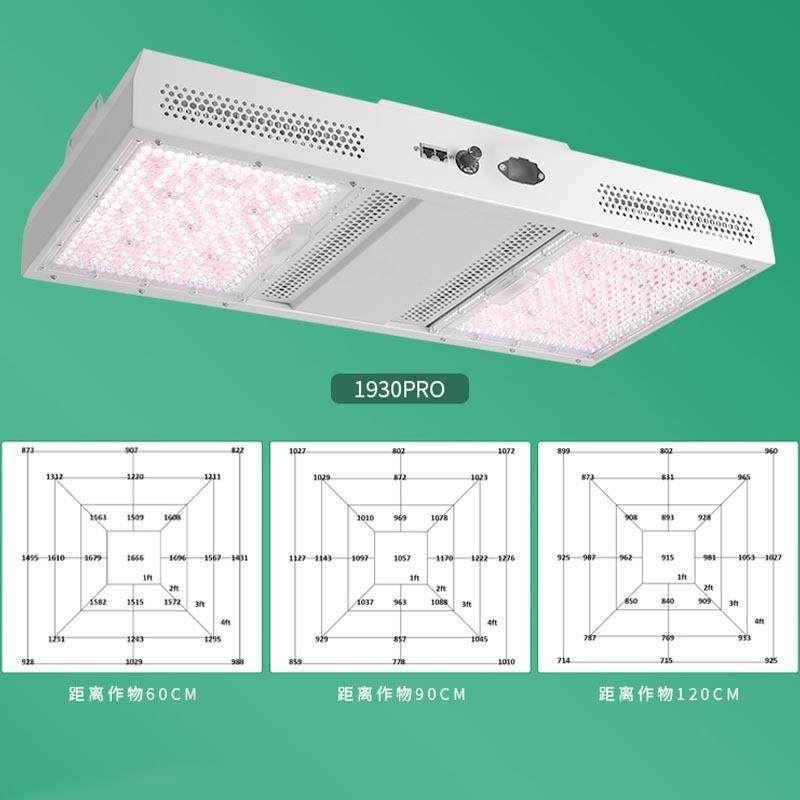 东南亚高棚植物生长灯花草种植补光灯gavita1930epro全光谱植物灯,淘宝优惠券,粉丝福利购,淘宝优惠卷