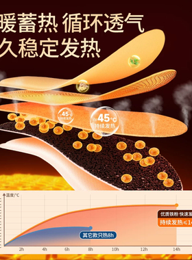 艾草发热鞋垫女可行走自发热暖足贴男暖脚宝冬季12小时自加热鞋垫