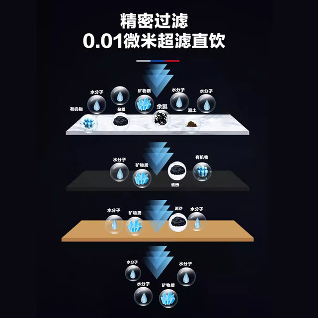 Water purifier filter element to remove scale directly