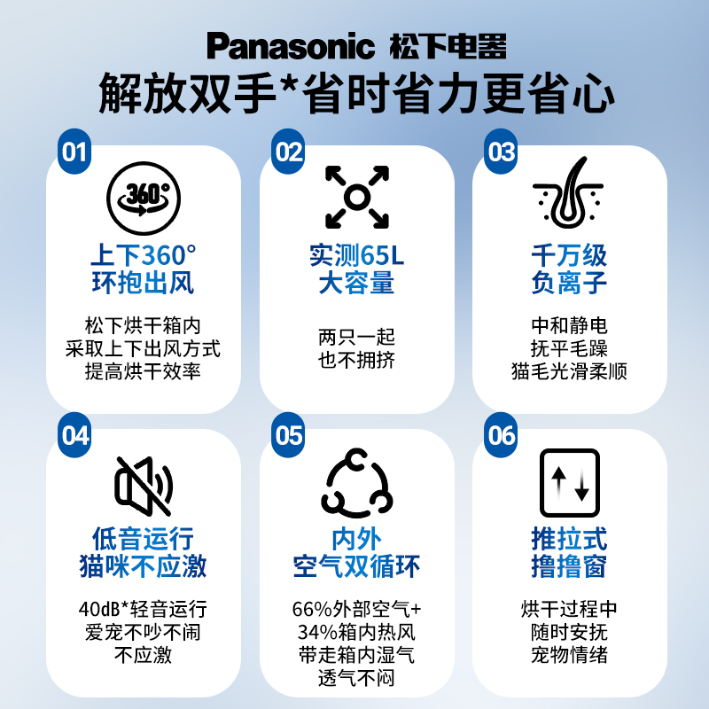 松下宠物烘干箱猫咪烘干机自动吹家用毛神器吹风吹水狗狗 - 图0