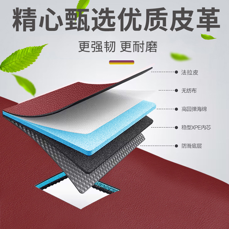 25款领克z20后备箱垫全包围专用尾箱垫装饰用品前备箱垫改装配件 - 图1