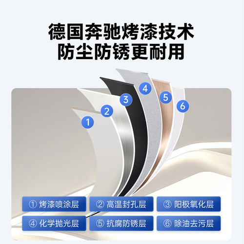 箭牌照明奶油风客厅吸顶灯现代简约大厅主灯卧室全屋组合套餐灯具 - 图3