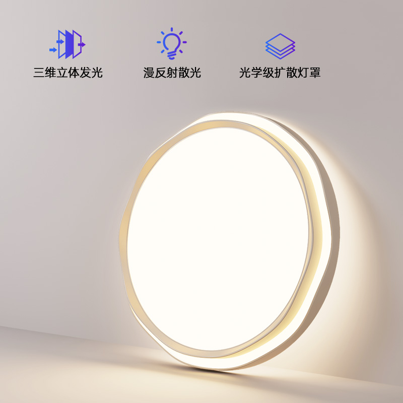Wrigley round living room ceiling lamp eye protection new style super bright
