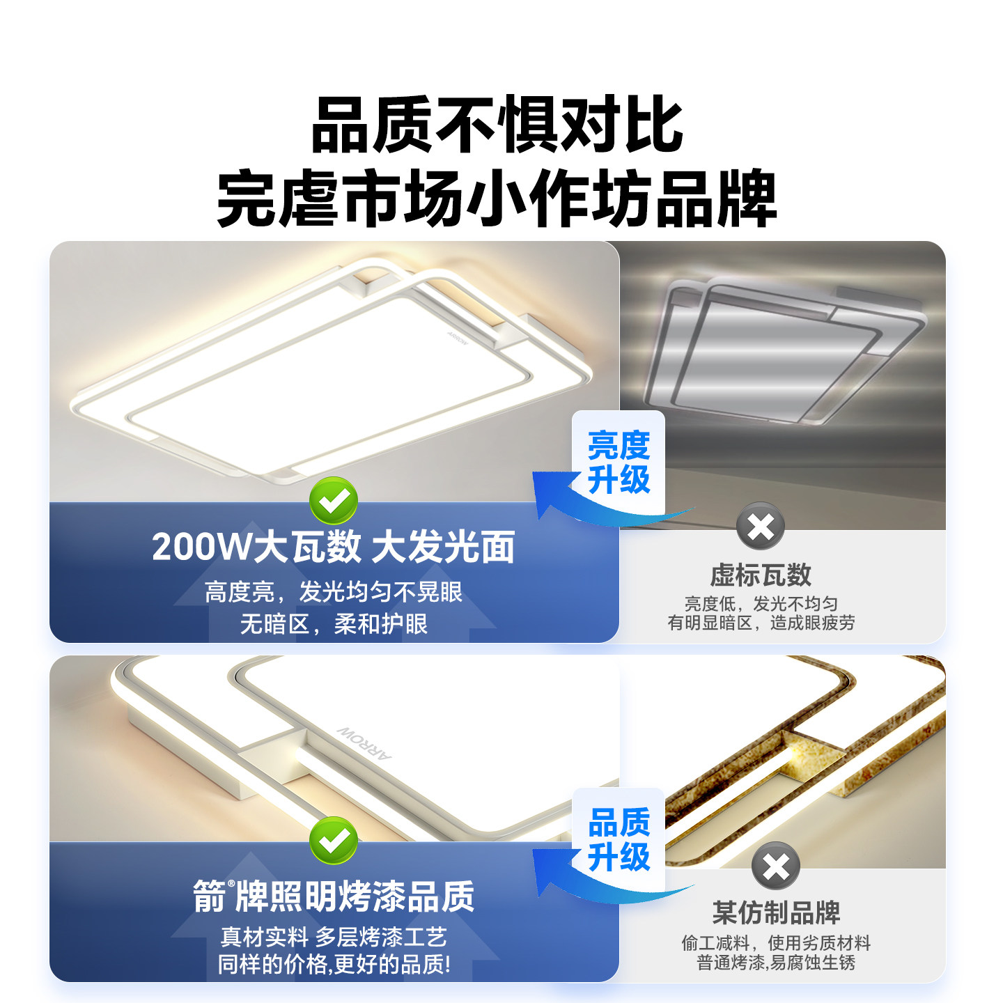 箭牌照明吸顶灯大气主灯现代简约led客厅灯全屋套装中山灯具组合,淘宝优惠券,粉丝福利购,淘宝优惠卷