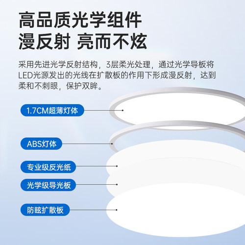 箭牌超薄吸顶灯无缝隙护眼儿童房间灯具简约现代圆形书房主卧室灯 - 图2