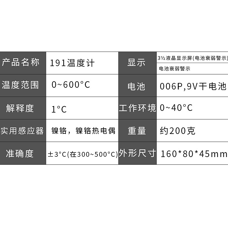 191烙铁温度测试仪 焊台烙铁测试器 烙铁头测试仪 探头温度测试仪 - 图0