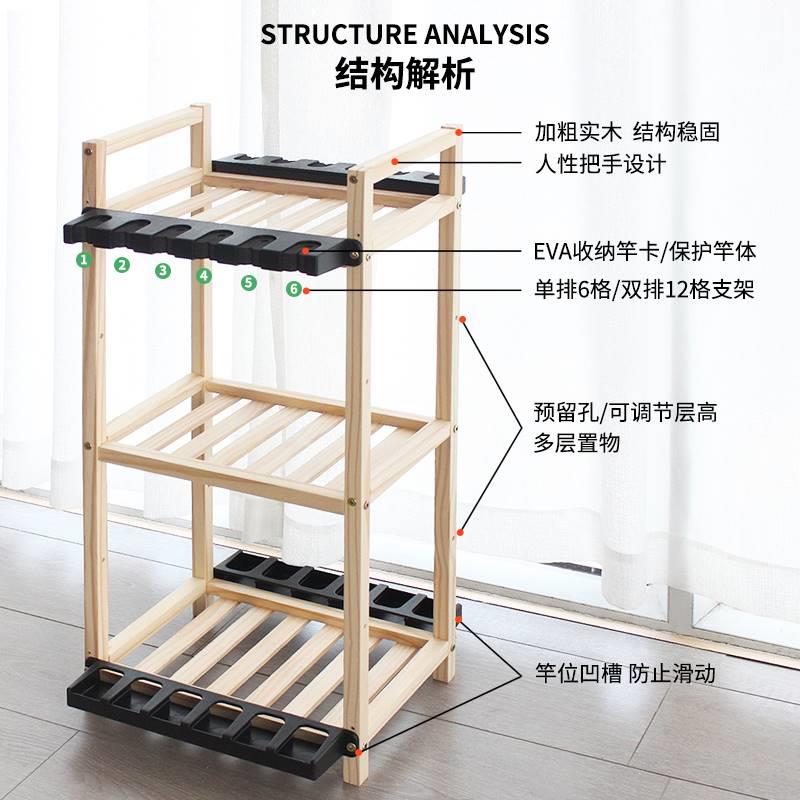 路亚竿架垂直鱼竿展示架壁挂式多功能摆放架收纳架抄网手竿收藏架 - 图2