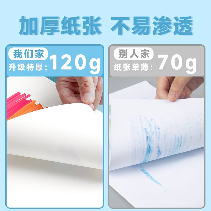 Touch mark绘画马克本纸120g马克笔彩铅专用A4绘画手绘本B5设计纸 - 图1