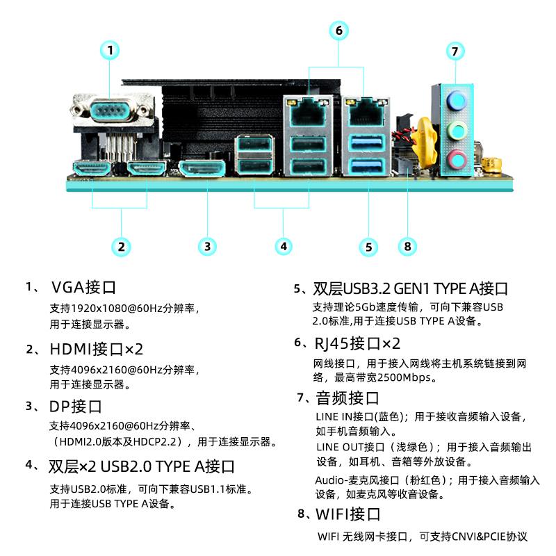 尔英板载CPU套装i9-12900HK i7-12700H i5-12500H台式机ITX主板D4-图1