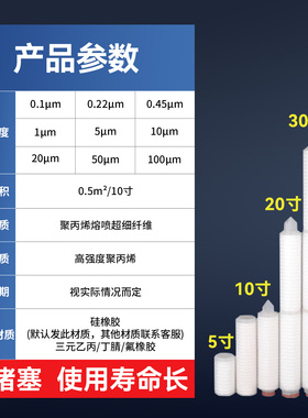 折叠pp棉滤芯-工厂店直销