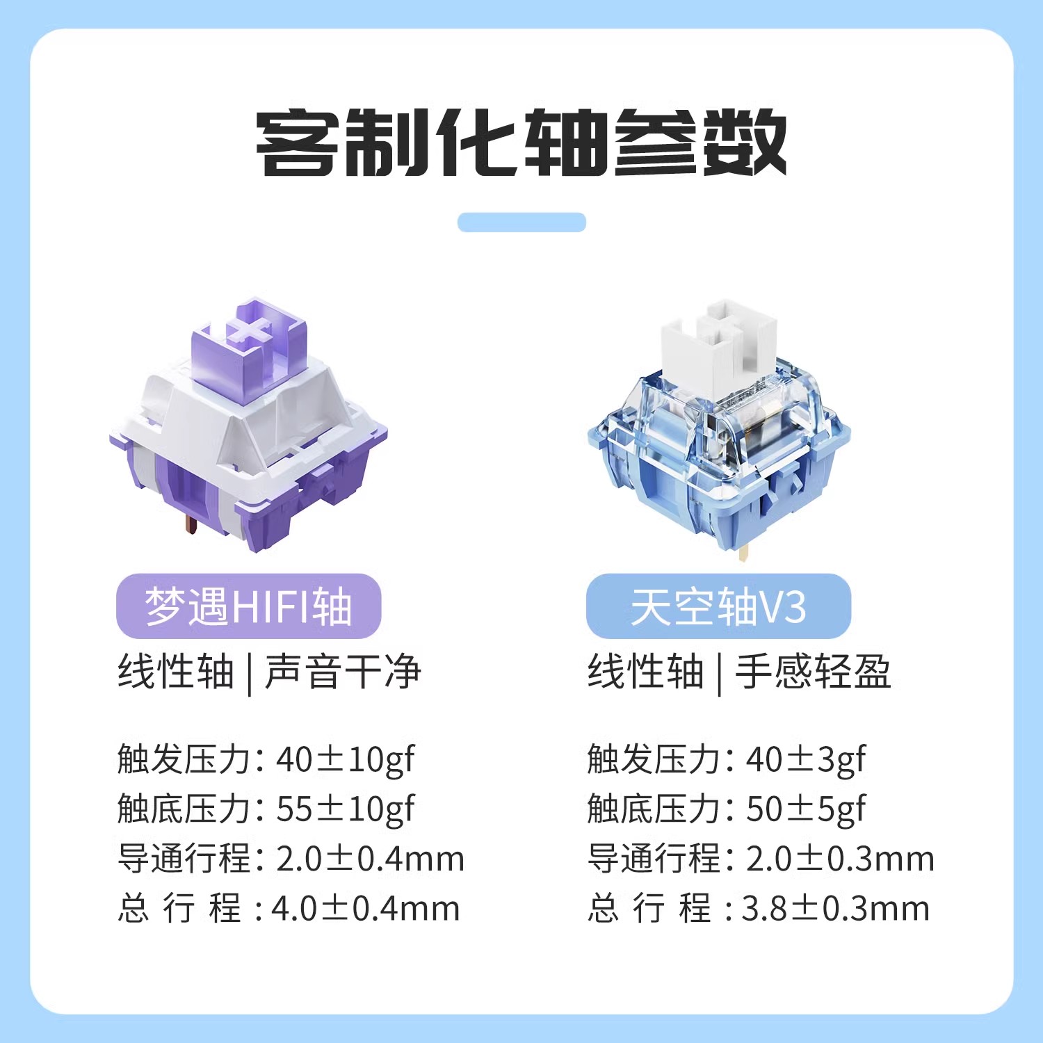 达尔优EK75三模有线无线蓝牙客制化侧刻机械键盘gasket结构75配列 - 图3