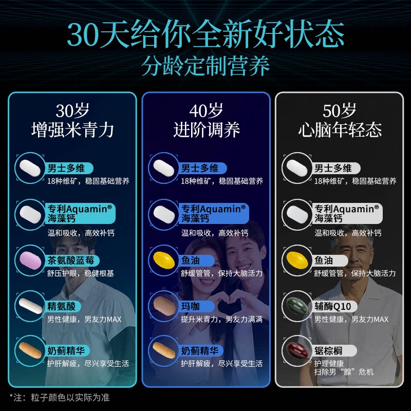 图 2