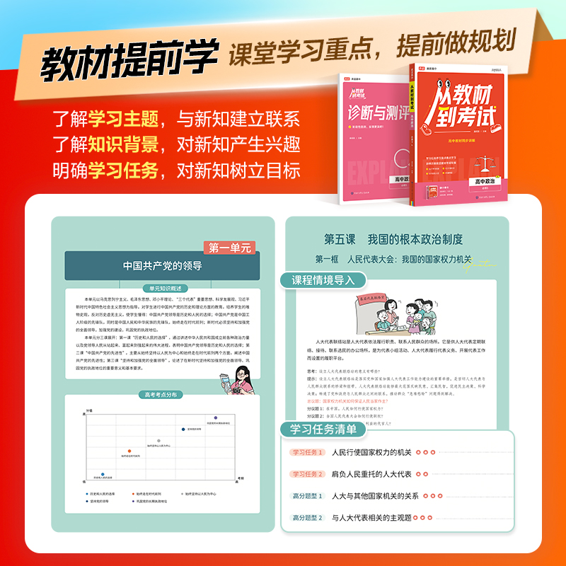 高途从教材到考试高中教材同步讲解政治必修第一册人教版