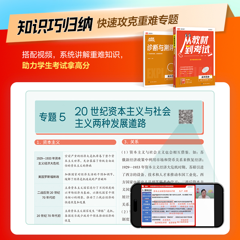 高途从教材到考试高中教材同步讲解历史必修第一册人教版