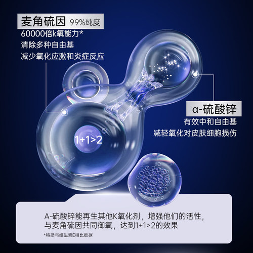 EZZ麦角硫因胶囊99%纯度内服抗氧亮白胶囊玻尿酸胶原蛋白美颜精华 - 图1