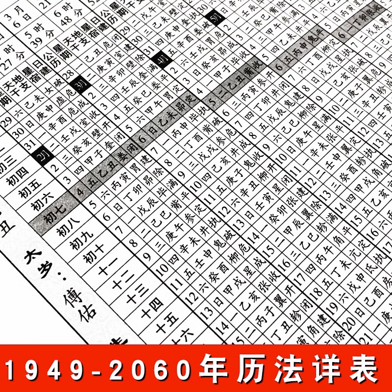 万年历书老黄历 含1900-2100历法表 多用易学万年历全书 历法基础时令节气传统节日文化中华万年历民俗通书万年历书老皇历 万年历 - 图1