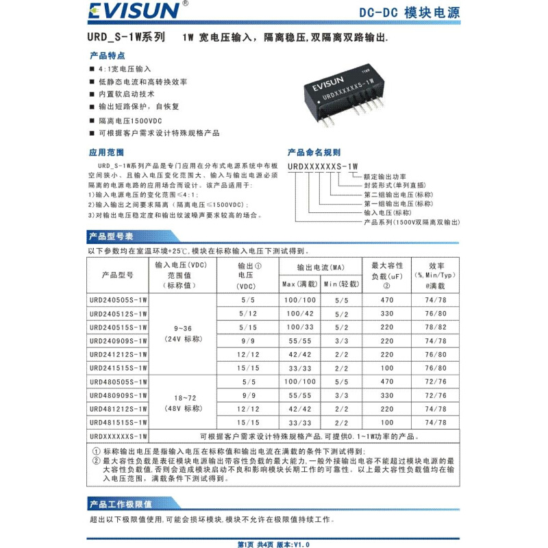 URD240505S-1W全新隔离模块(9-36V)24Vdc输入/双独立输出5V,0.1A-图0