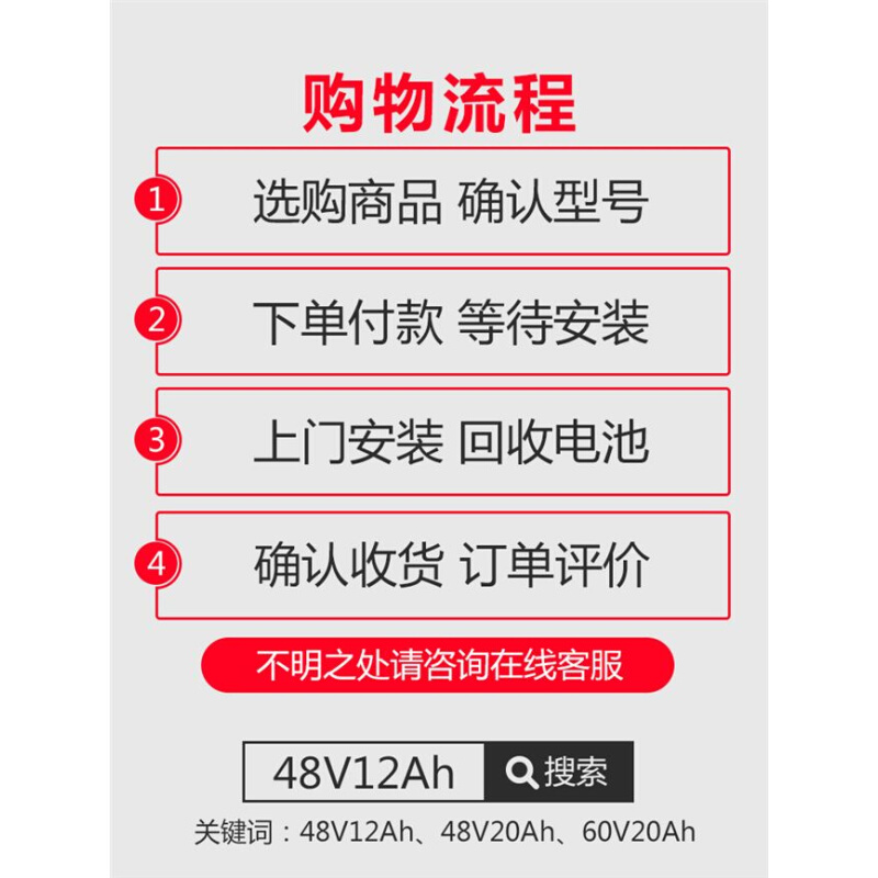 天p能电池电动车蓄电池铅酸72v32ah三轮电瓶车电瓶 - 图0