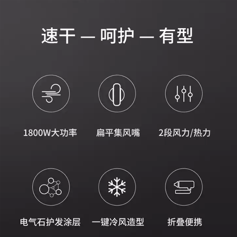 沙宣沙宣VS电吹风大功率智能速干家用吹风机护发冷热风VS1820BCN,淘宝优惠券,粉丝福利购,淘宝优惠卷