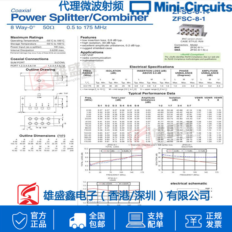 Mini-Circuits ZFSC-8-1+ 0.5-175MHz 一分八功分器 BNC - 图3