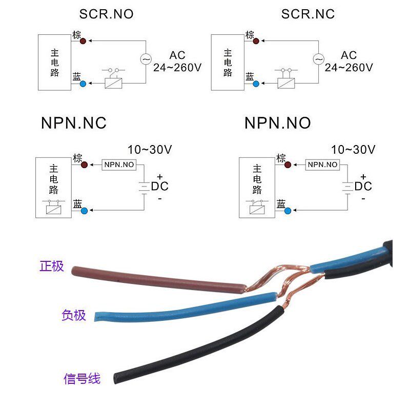 2021 6 36V Sensors DC Adjustable InHfrared Proximity Switch - 图1