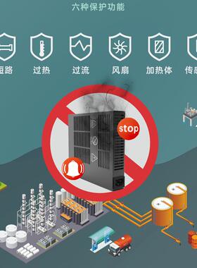 厂家WDF加热器 风扇式 智能温控 微型小型加热器 ATM风扇加热器