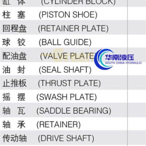 Nachi油泵PZ-4oB-100高压柱塞泵泵胆平面九孔盘传动轴摇摆维修配 - 图0
