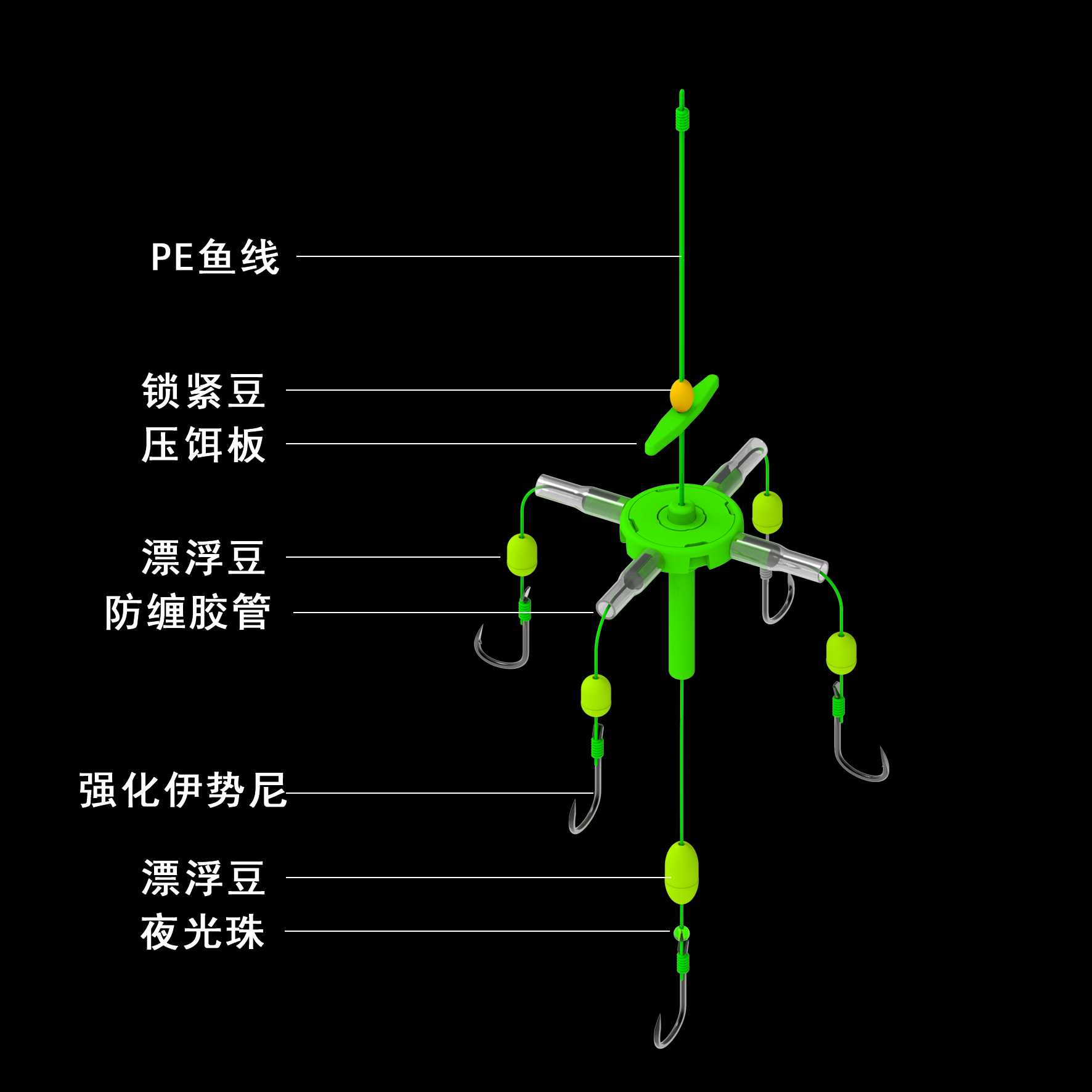 新型浮钓鲢鳙专用钩钓组翻板钩方块饵料鱼钩抛竿零重力海杆爆炸钩 - 图2